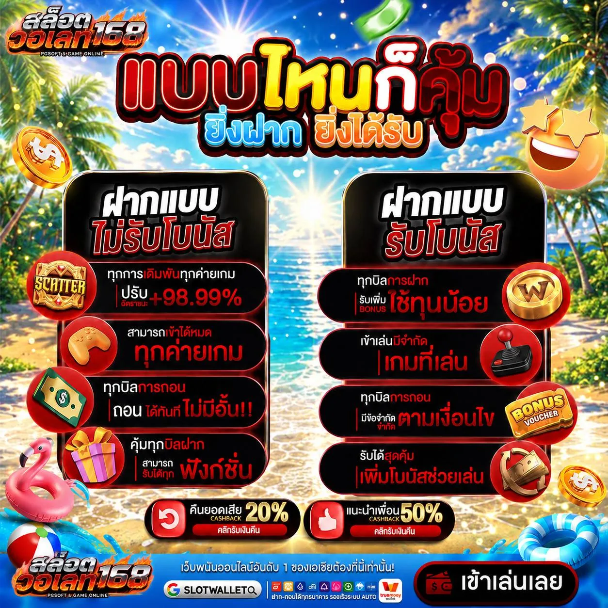 สล็อตเว็บตรงอันดับ 1