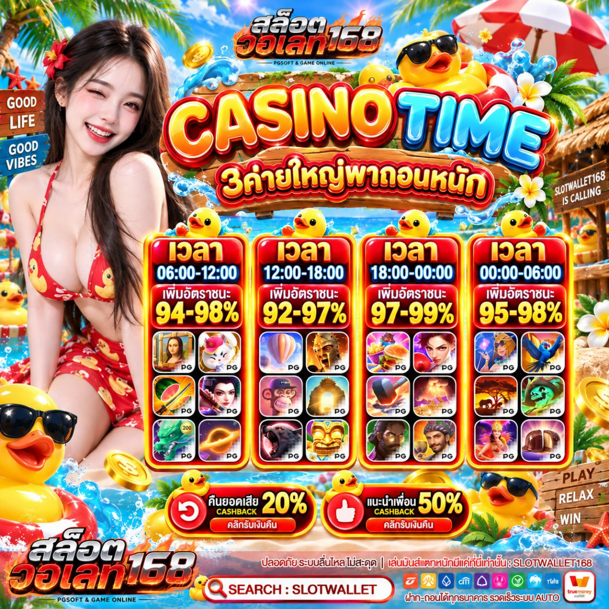 สูตรลับอัปยอดด้วยโปร ฝาก10รับ100 ให้ได้ผลลัพธ์ปังที่สุด